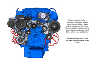 Project Payback Accessorizes With Holley’s LT4 Accessory Drive Kit